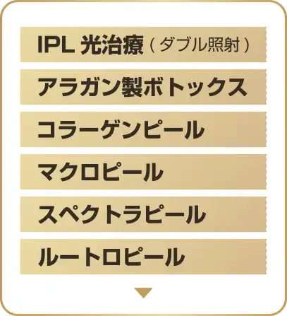 IPL光治療 (ダブル照射) アラガン製ボトックス コラーゲンピール マクロピール スペクトラピール ルートロピール
