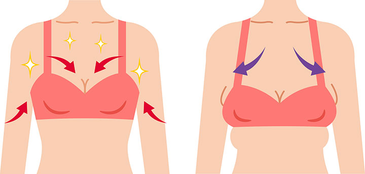 ベッド上で運動するメリット