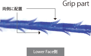 Grip part 