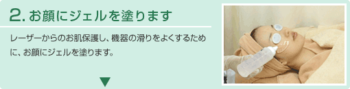 お顔にジェルを塗ります