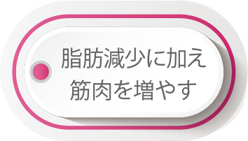 脂肪減少に加え筋肉を増やす