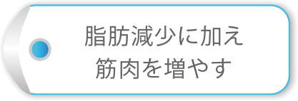 脂肪減少に加え筋肉を増やす