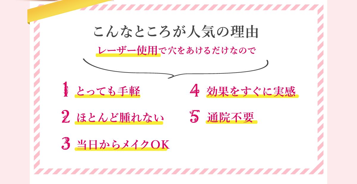 こんなところが人気の理由　レーザー使用で穴をあけるだけなので　１とっても手軽　２ほとんど腫れない　３当日からメイクOK　４効果をすぐに実感　５通院不要