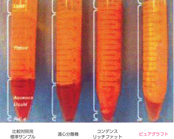 ピュアグラフト 比較