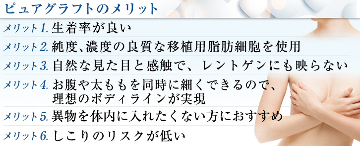 ピュアグラフとのメリット