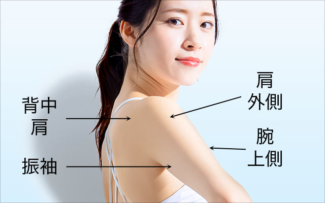 二の腕の脂肪吸引の解説