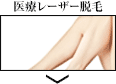 医療レーザー脱毛