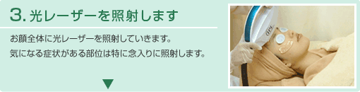 施術の流れ③