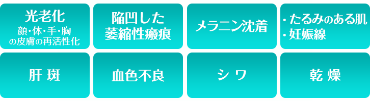 コラーゲンピール(PRX-T33)の効果