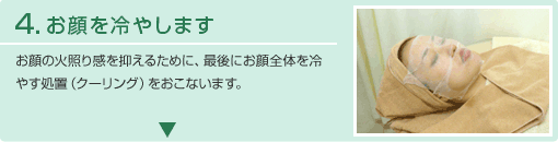 施術の流れ④