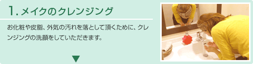 施術の流れ①