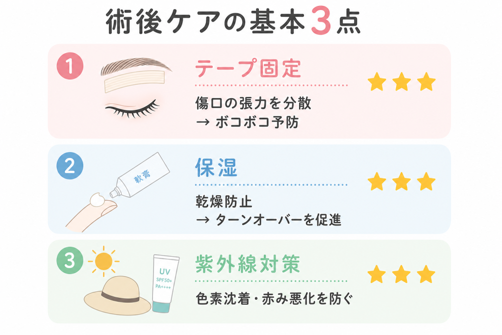 テープ固定・保湿・紫外線対策の基本3点と実践のポイント