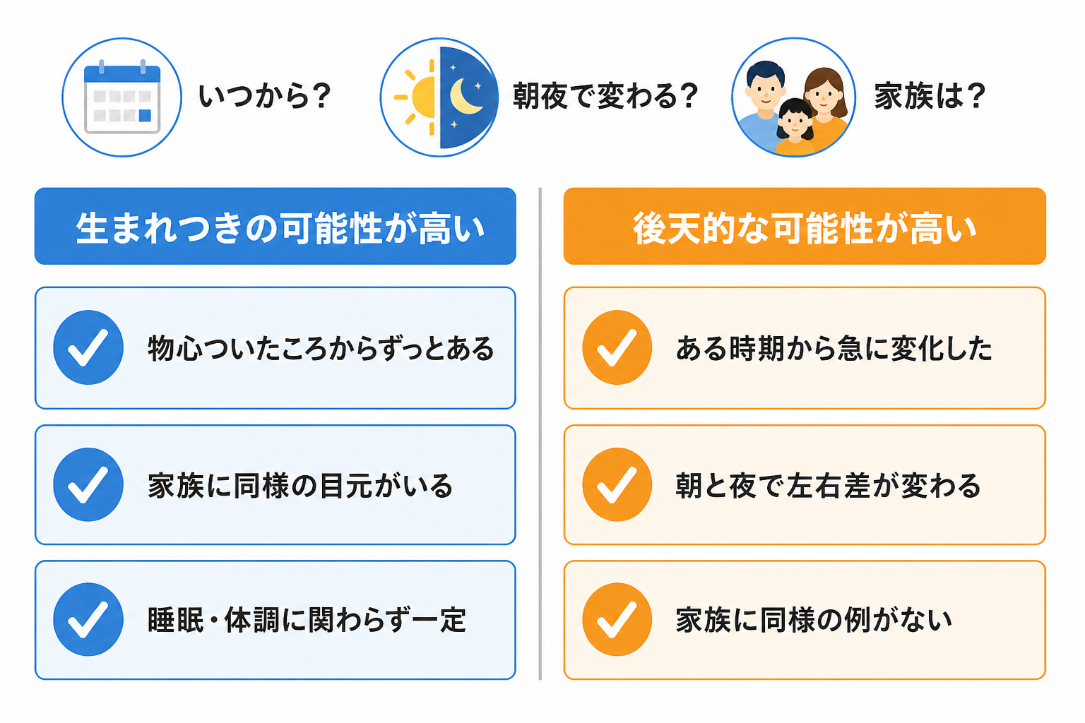 生まれつきと後天的な片目二重の見分け方