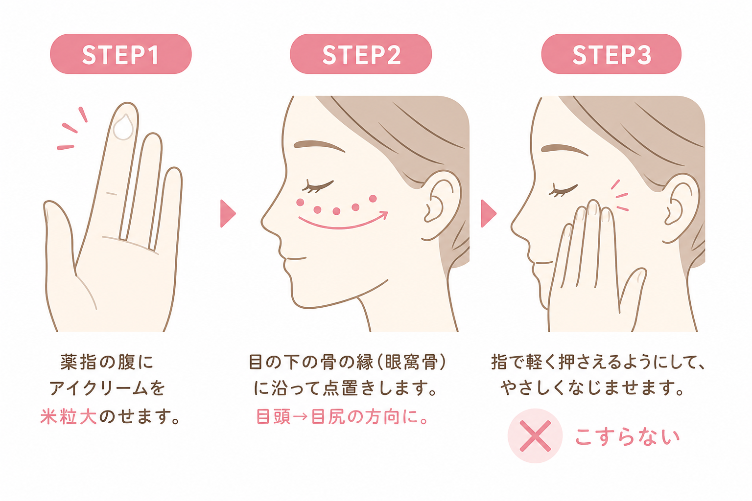 保湿力の高いアイクリームの選び方と使い方